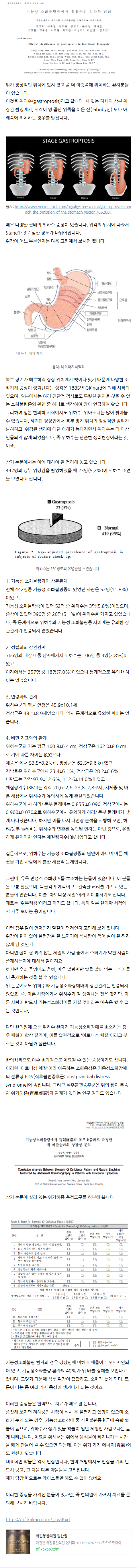 고양한의원 kpxrr