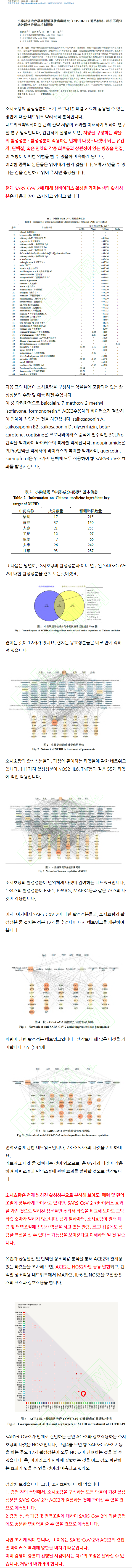 황반변성한의원 horpv